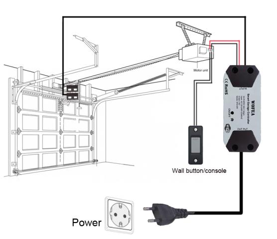 Wofea WIFI portåpnersystem med appstyring